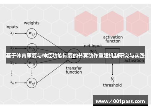 基于体育康复与神经功能恢复的节奏动作重建机制研究与实践