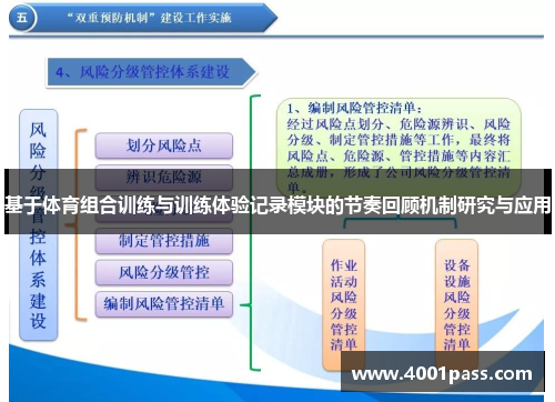 基于体育组合训练与训练体验记录模块的节奏回顾机制研究与应用