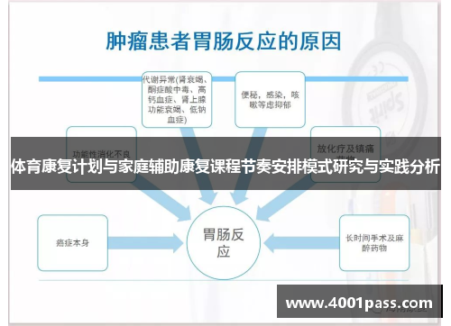 体育康复计划与家庭辅助康复课程节奏安排模式研究与实践分析
